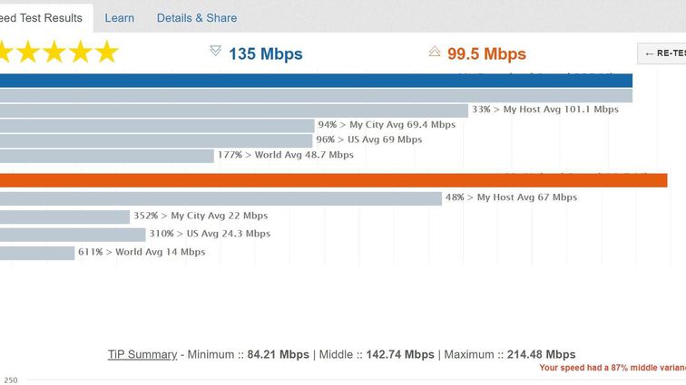 http://www.cnet.com/