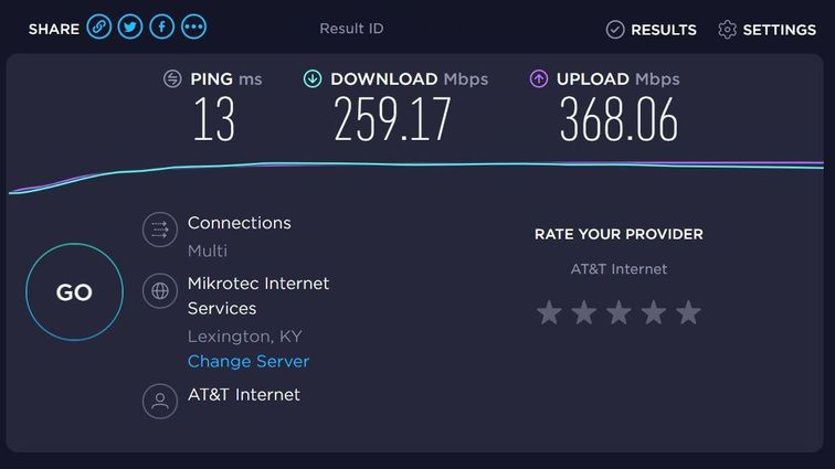  http://www.cnet.com/ 