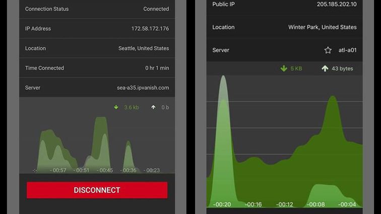 http://www.cnet.com/