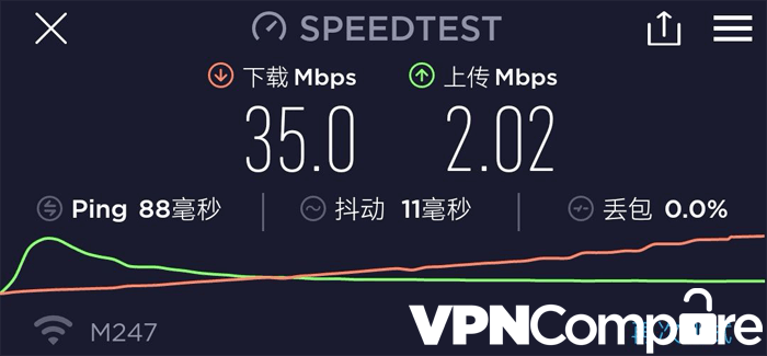Atlas VPN China" عرض ="700" height="325" srcset="https://geziri.ir/wp-content/uploads/2021/11/_231_بررسی-اطلس-vpn-2021-تحلیل-کارشناسان-امنیتی.png 700w، https://www.vpncompare .co.uk/wp-content/uploads/2021/10/atlas-vpn-china-300x139.png 300w" sizes="(max-width: 700px) 100vw, 700px