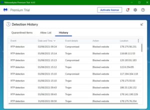 تاریخچه وب سایت Malwarebytes
