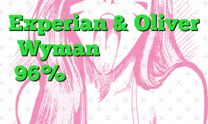 Experian & Oliver Wyman مسیر کسب امتیاز 96% از متقاضیان اعتبار را می بینند