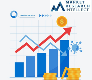 تحلیل تحقیقات بازار
